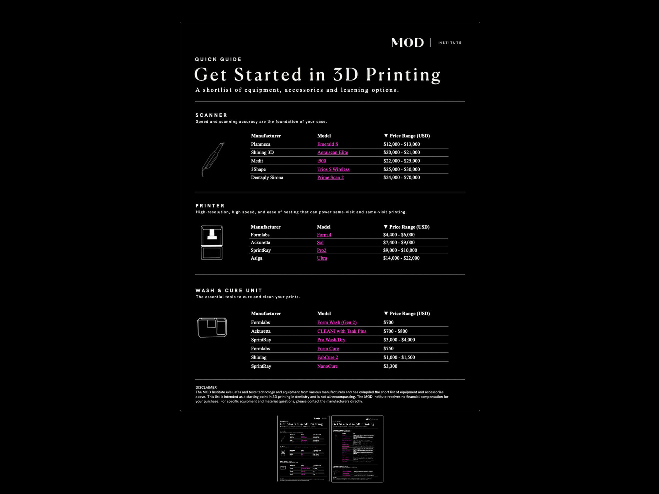 Get-Started-in-3D-Printing-Image